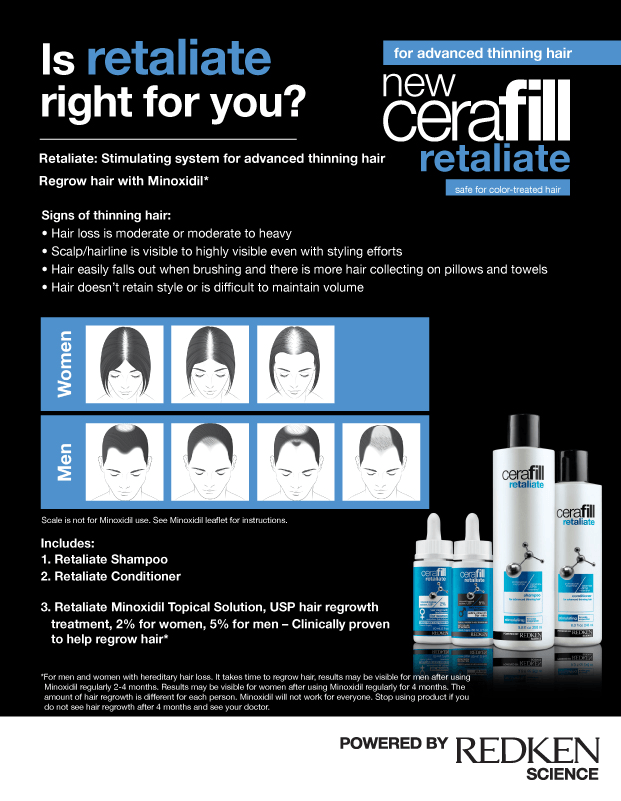 Hair regrowth treatment, clinically proven to help regrow hair